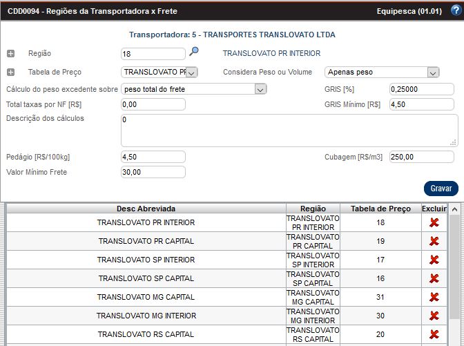 CDD0094_regioes da transportadora