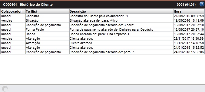 cdd0101_historico_ cliente