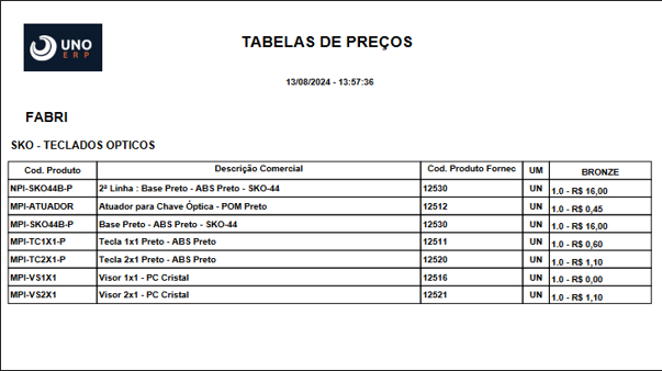 manual_cdw0211_corpopdf0005_02