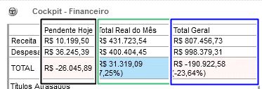 manual_cockpitfinanceiro_016