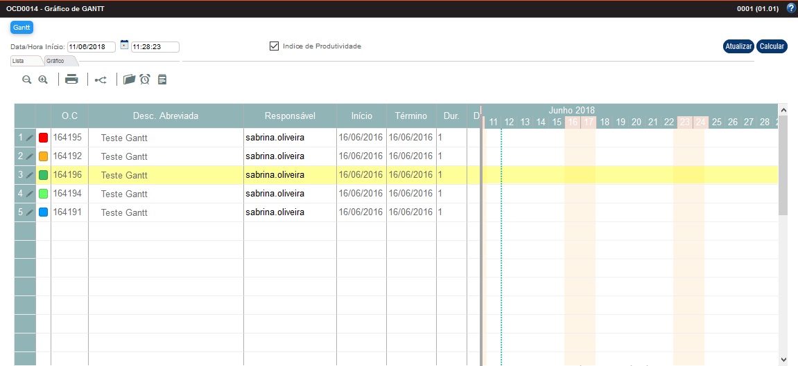 ocd0014g_grafico_gantt