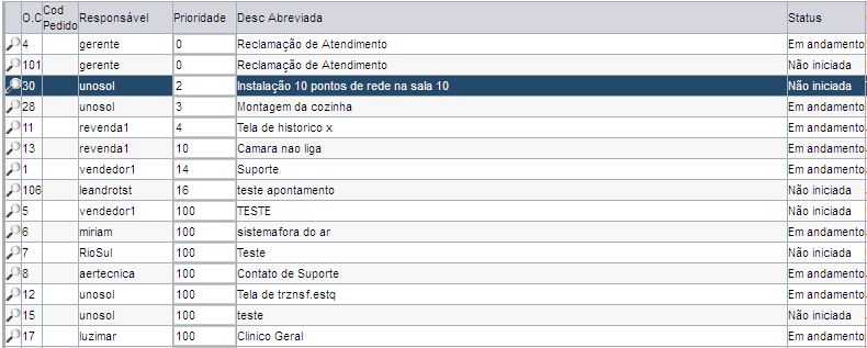 ocw0005_status