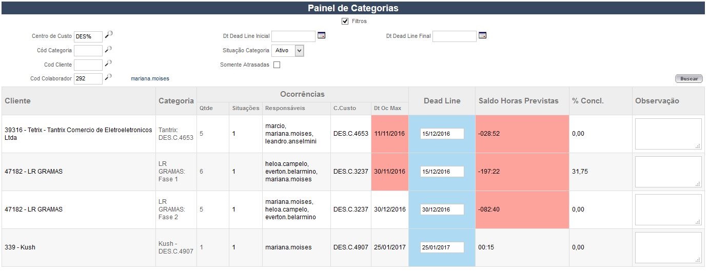 ocw0012_painelcategorias