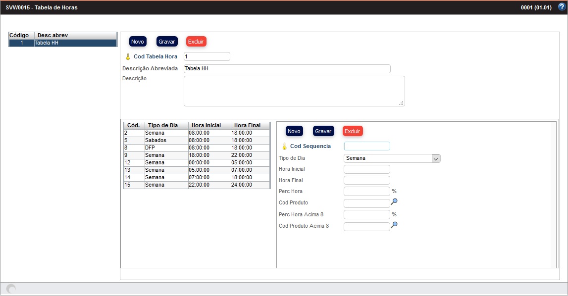 svw0015_tabela_horas