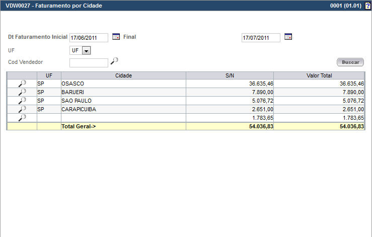 vdw0027_faturamento_cidade