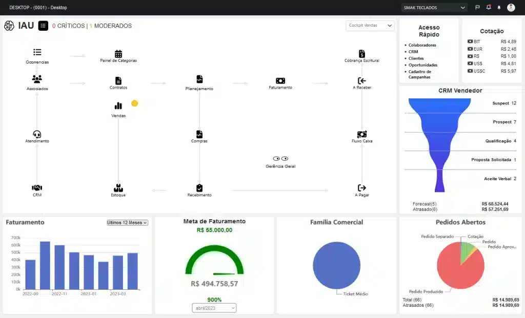 Dashboard-da-Desktop-01