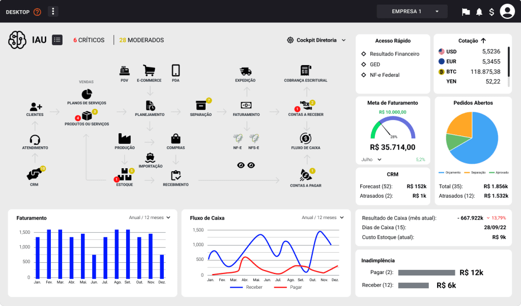 Dashboard-da-Desktop-02